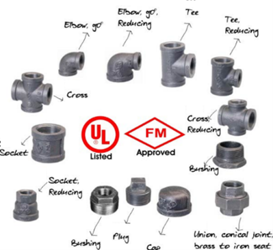 Industrial Hoses